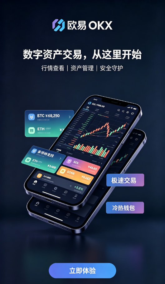 欧交易所APP官方下载交易界面操作